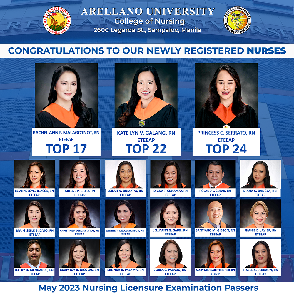 Nursing ETEEAP